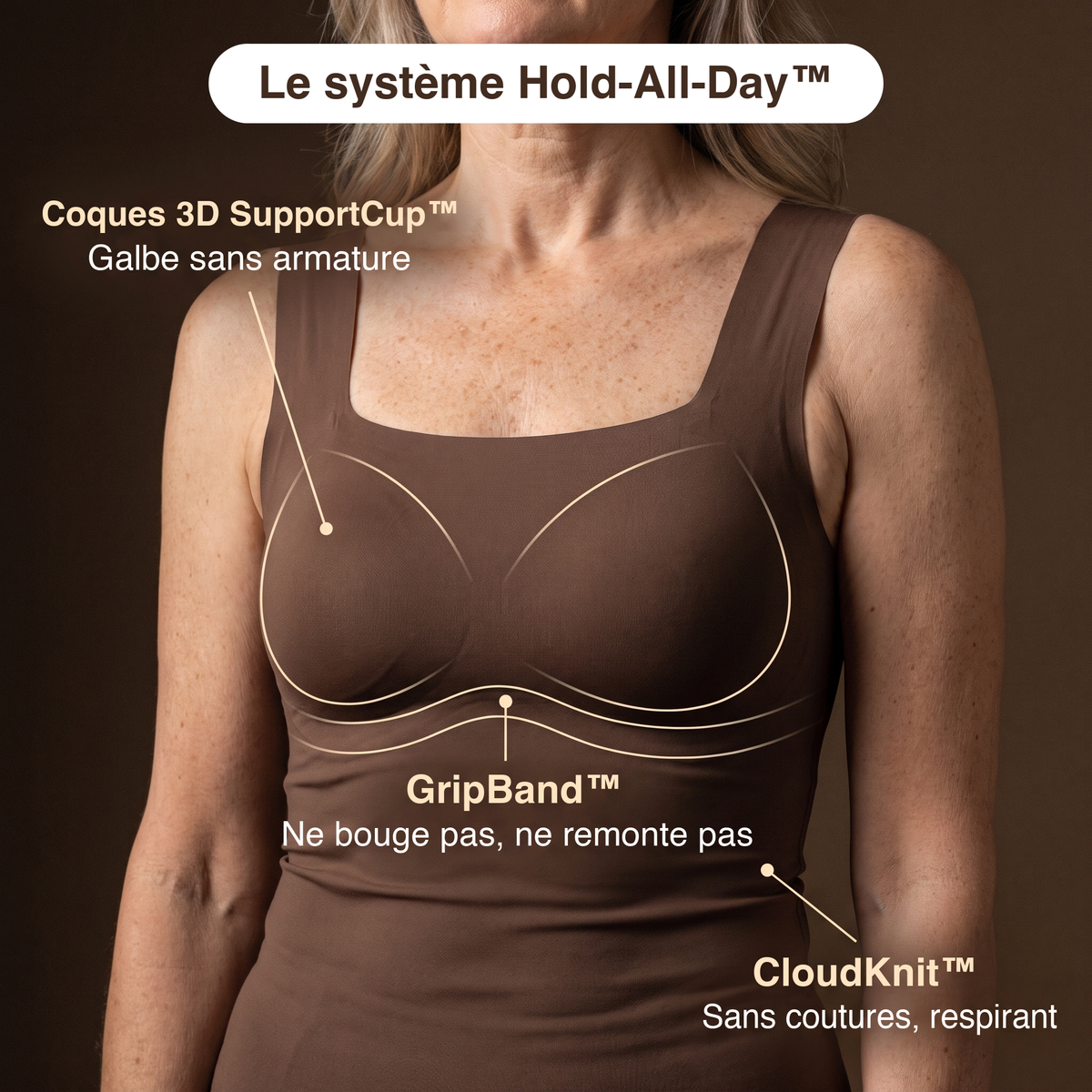 Le système Hold-All-Day : deux coques 3D moulées cousues sur les quatre côtés, une bande douce sous la poitrine, une maille respirante sans coutures