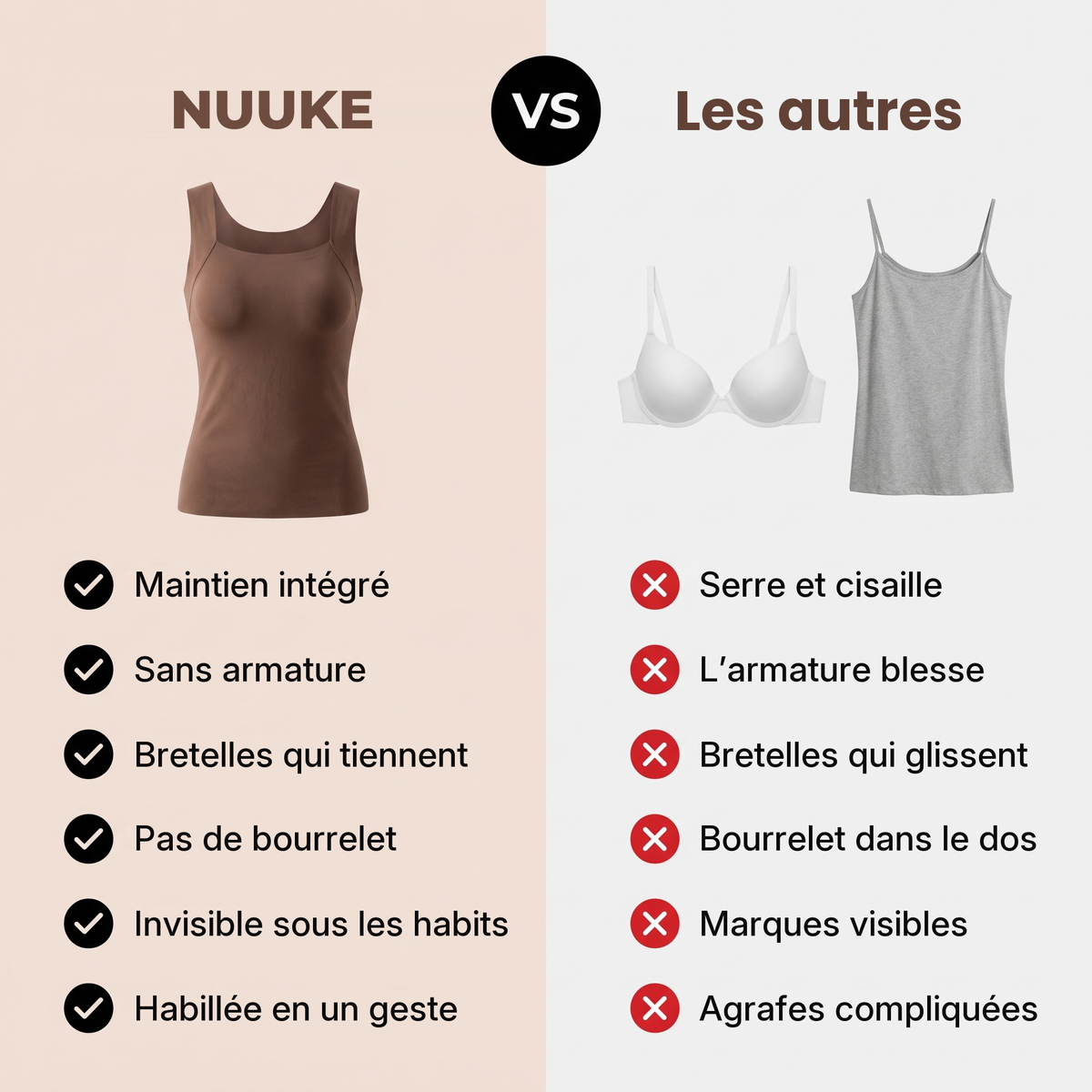 Nuuke face aux autres : le débardeur comparé à un soutien-gorge à armature et à un caraco classique