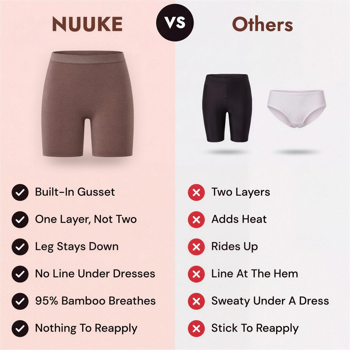 Nuuke vs others