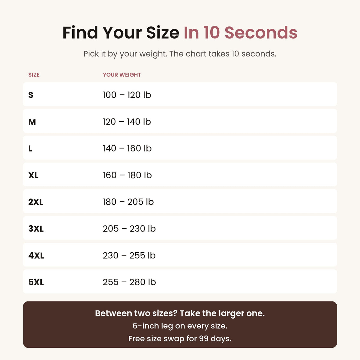 Find your size by weight