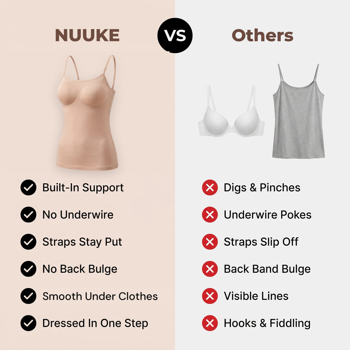 Nuuke The Built-In Bra Camisole vs a bra and a basic top