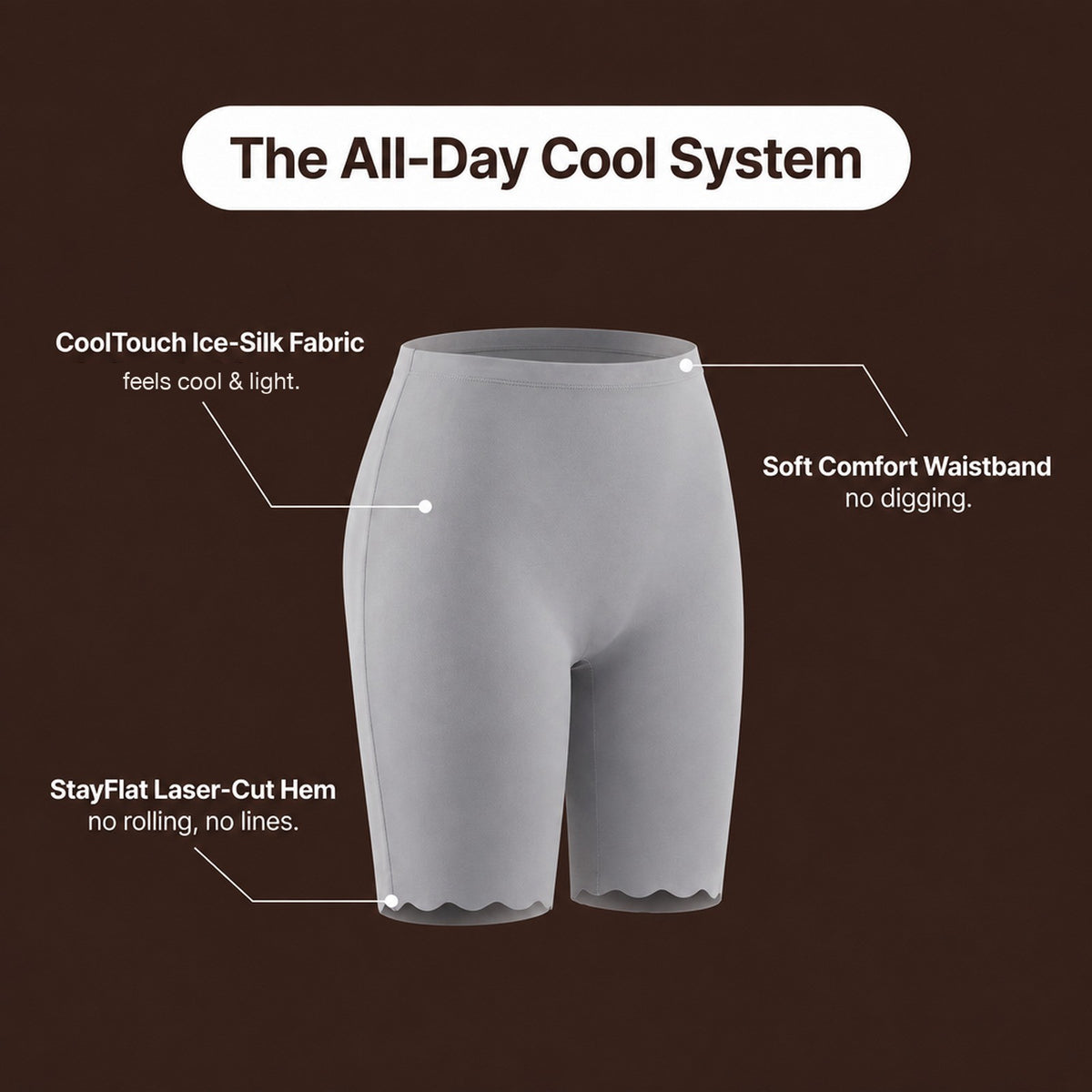 The All-Day Cool System: CoolTouch ice-silk fabric, soft comfort waistband, StayFlat laser-cut hem