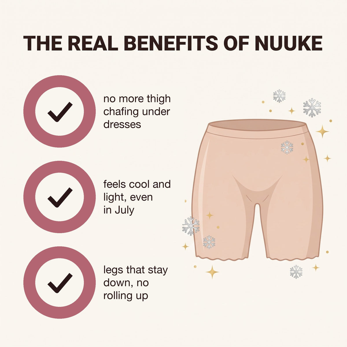 The real benefits of Nuuke: no thigh chafing under dresses, cool and light, legs that stay down