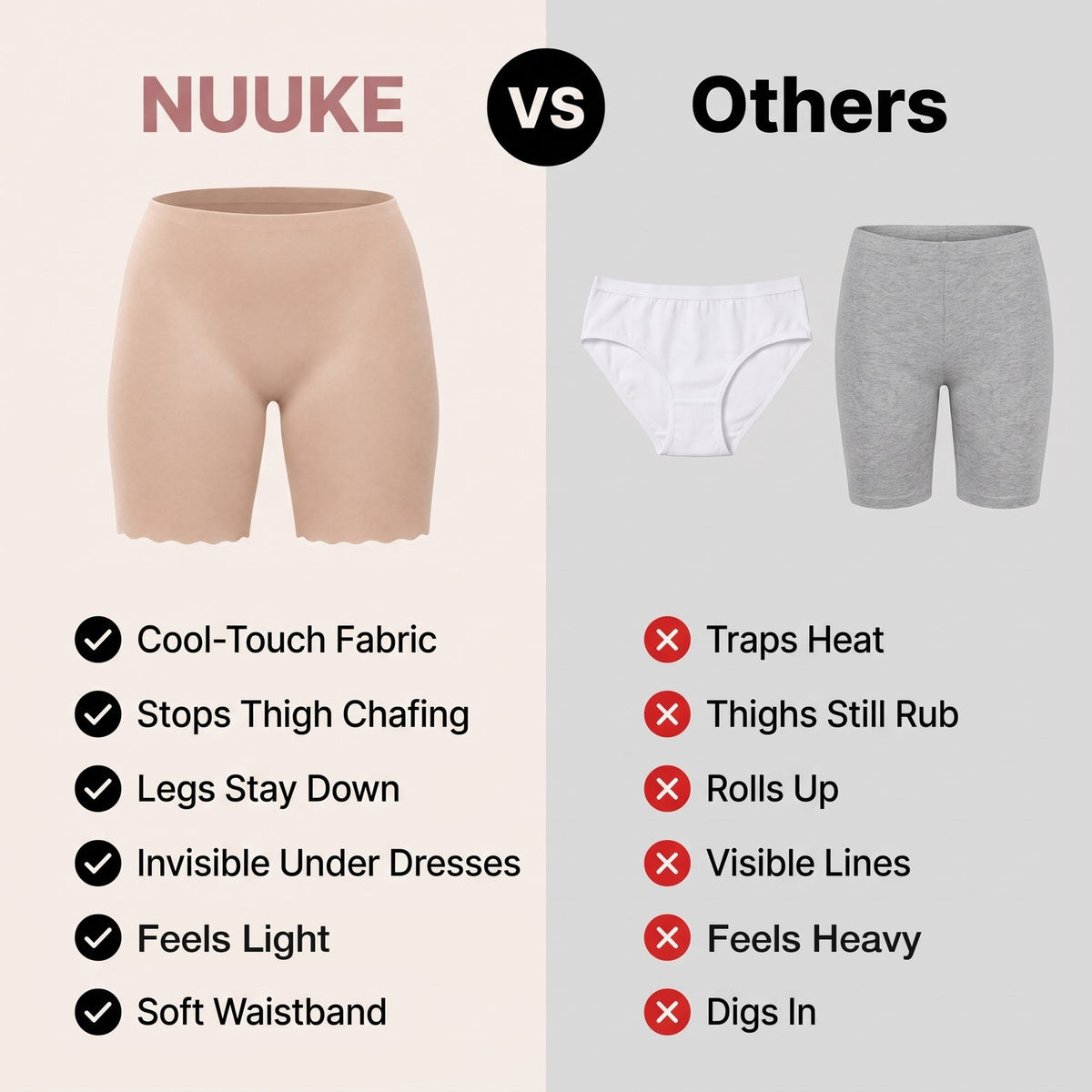 Nuuke vs others: compared with a cotton brief and bike shorts