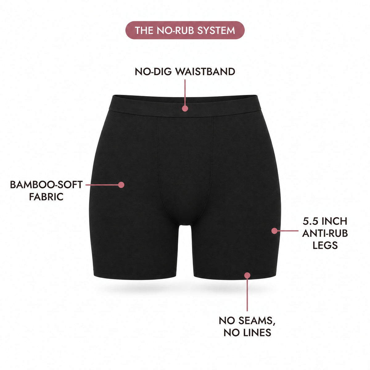 The No-Rub System: no-dig waistband, bamboo-soft fabric, 5.5 inch anti-rub legs, no seams