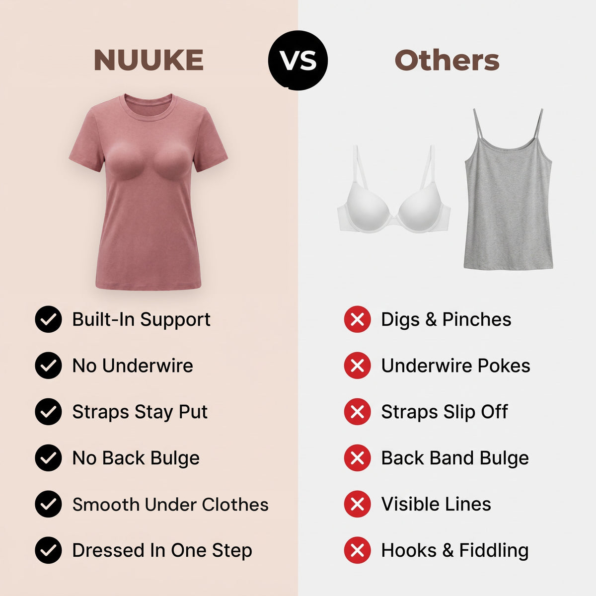 Nuuke The Built-In Bra Comfort T-Shirt vs a bra and a basic top