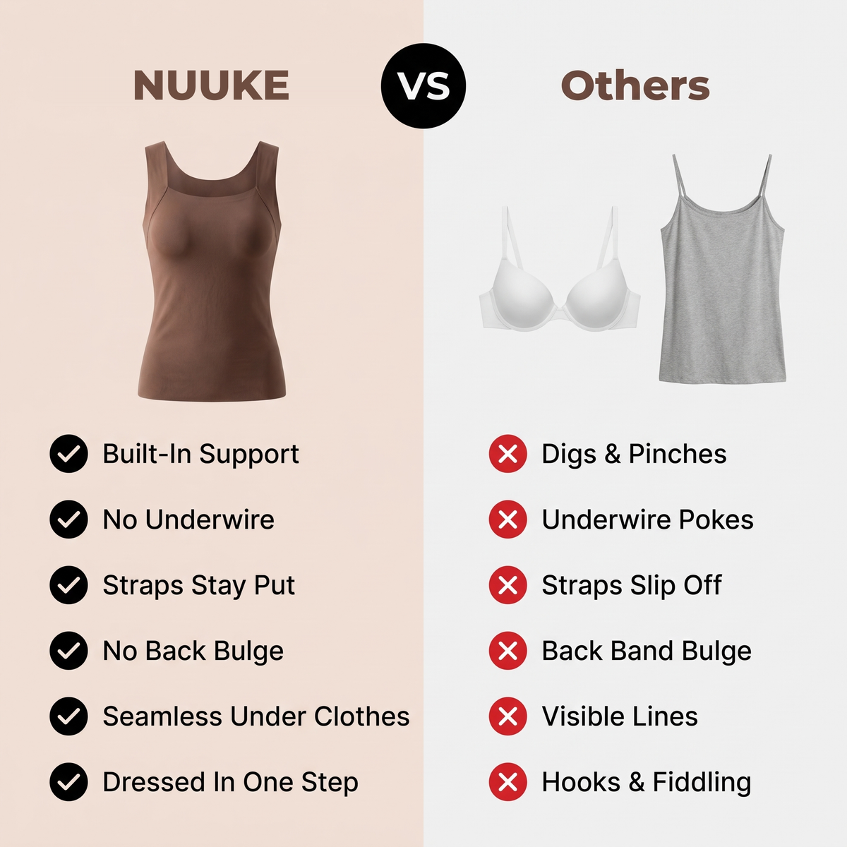Nuuke vs others: the tank compared with an underwire bra and a basic camisole